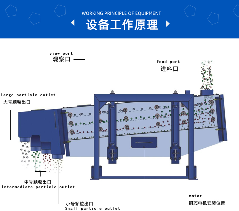 摇摆筛_05.jpg